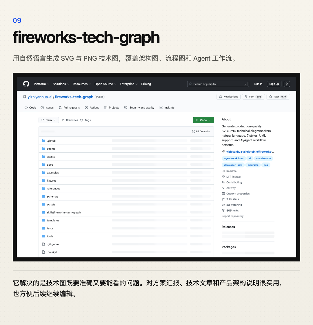 fireworks-tech-graph