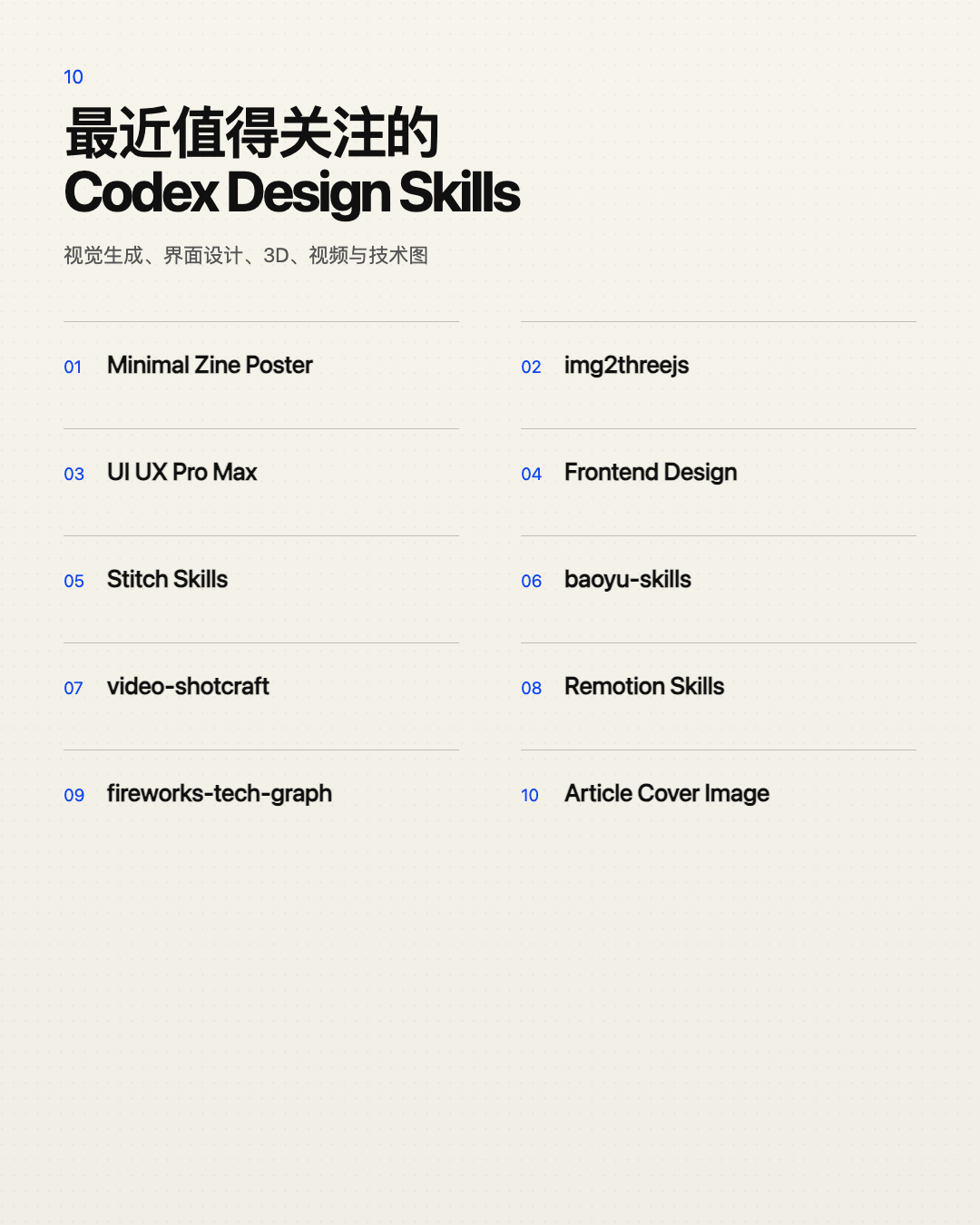 最近值得关注的 10 个 Codex Design Skills
